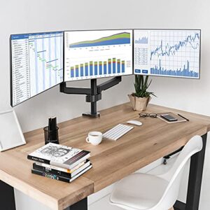 MOUNTUP Triple Monitor Stand Mount - 3 Monitor Desk Mount for Computer Screens Up to 27 inch, Triple Monitor Arm with Gas Spring, Heavy Duty Monitor Stand, Each Arm Holds Up to 17.6 lbs, MU0006