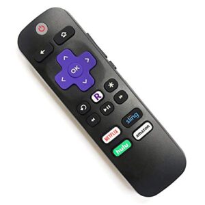 amaz247 roku remote works with all roku player (box shape of roku) and a regular tv. pairing instruction included. does not work with roku stick!!