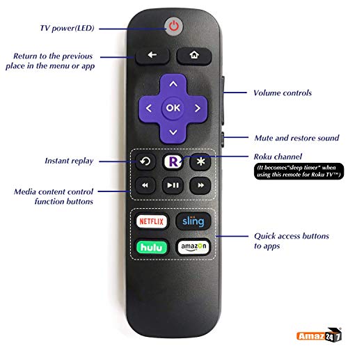 Amaz247 ROKU Remote Works with All Roku Player (Box Shape of Roku) and a Regular TV. Pairing Instruction Included. Does NOT Work with ROKU Stick!!