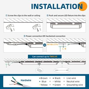 Barrina LED Shop Light 2ft, 20W 2500LM 5000K, T8 LED Light Fixture, Clear Cover, Ceiling and Utility Shop Light, Linkable Tube Lights, Shop Lights for Room, Garage, Workbench, Warehouse, 2-Pack