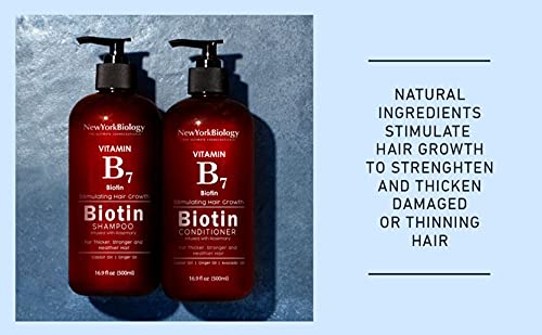 New York Biology Biotin Shampoo and Conditioner Set for Hair Growth and Thinning Hair – Thickening Formula for Hair Loss Treatment – For Men & Women – Anti Dandruff - 16.9 fl Oz