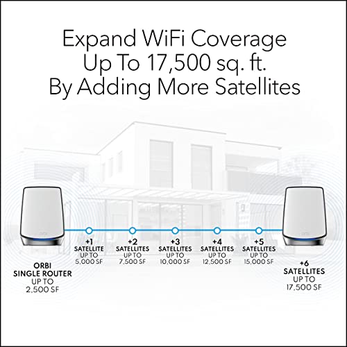 NETGEAR Orbi Whole Home Tri-band Mesh WiFi 6 Add-on Satellite (RBS850) – Works with Your Orbi WiFi 6 System Adds up to 2,500 sq. ft. Coverage AX6000 (Up to 6Gbps)