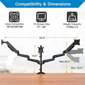 HUANUO Triple Monitor Stand - 3 Monitor Mount with Gas Spring Monitor Arm Fit Three 17 to 32 inch Flat/Curved LCD Computer Screens with Clamp, Grommet Kit, Black