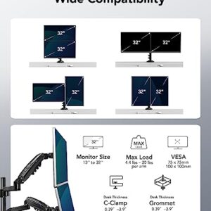 HUANUO 13-32 Inch Dual Monitor Stand, Gas Spring Dual Monitor Mount, Monitor Stand 2 Monitors, Ergonomic Adjustable Tilt/Swivel/Rotate, Weight Max 20 lbs, VESA 75/100mm