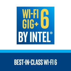 Intel Wi-Fi 6 (Gig+) Desktop Kit, AX200, 2230, 2x2 AX+BT, vPro®