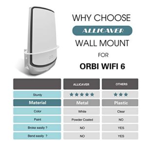 Orbi WiFi 6 Wall Mount, ALLICAVER Sturdy Metal Made Wall Mount Bracket Compatible with Netgear Orbi WiFi 6 Router RBK852,RBS750, RBK752,RBK853. (1 Pack)