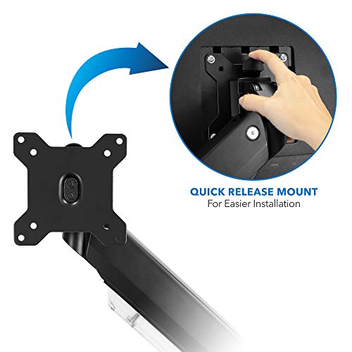 MOUNT-IT! Heavy Duty Dual Monitor Desk Mount with USB 3.0 Ports | 33 lbs Capacity Per Arm | Adjustable Gas Spring, Double Arms for Computer Monitors, Full Motion Articulating, VESA (17-35 inches)