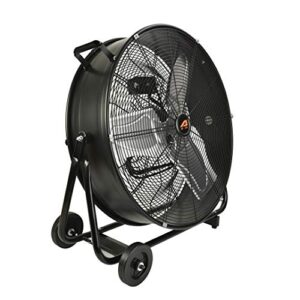 Aain(R) AA011 24-Inch High Velocity Industrial Drum Fan, 7500 CFM Air Circulator for Warehouse, Garage, Workshop and Barn Use,Two-Speed, Black