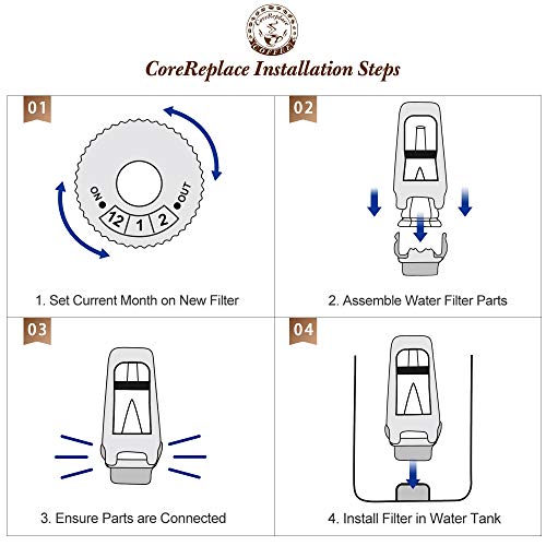 4 Pack Replacement Water Filter for Breville Barista Touch Espresso Machine BES880, Barista Pro BES878, Oracle Touch BES990, Oracle BES980 & Dual Boiler BES920 Bambino ClaroSwiss，#BES008WHT0NUC1