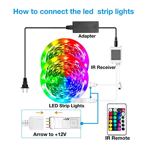 DAYBETTER Smart RGB Led Strip Lights, 50ft Led Lights for Bedroom with App Control, Multicolor Changing Led Light Strips Sync to Music Apply for Room, Kitchen, Suitable for Halloween, Christmas