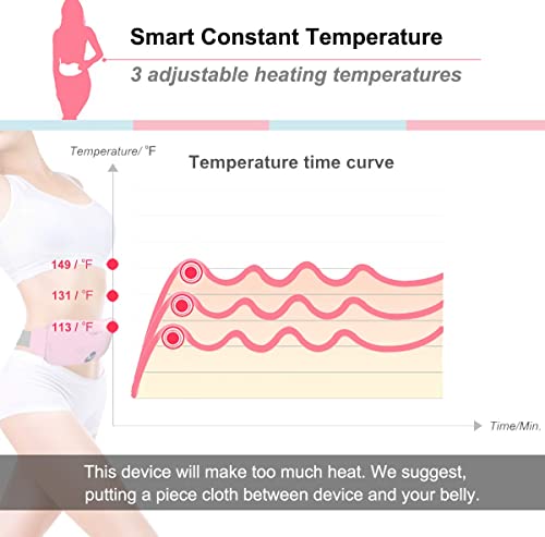 Portable Cordless Heating Pad, Electric Waist Belt Device, Fast Heating Pad with 3 Heat Levels and 3 Massage Modes, Back or Belly Heating Pad for Women and Girl