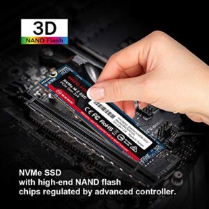 SEKC SM250512G 512GB NVMe M.2 2280 PCIe Gen 3x4, Solid State Drive R/W CDM Up to 1700/1500 MB/s, (Atto) Up to 3300/3100 MB/s, Internal SSD