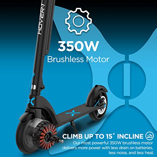 Hover-1 Blackhawk Electric Folding Kick Scooter | 18MPH, 28 Mile Range, 6HR Charge, LCD Display, 10 Inch High-Grip Tires, 220LB Max Weight, Certified & Tested - Safe for Kids, Teens & Adults,