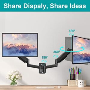MOUNT PRO Dual Monitor Wall Mount for 13 to 32 Inch Computer Screens, Gas Spring Arm for 2 Monitors, Each Holds Up to 17.6lbs, Full Motion Wall Monitor Mount with VESA 75x75/100x100