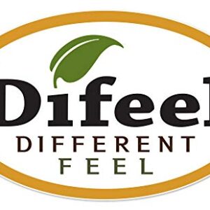 Difeel Castor Pro-Growth Shampoo 12 oz. & Conditioner 12 oz. (2-Piece Set)