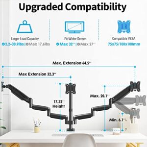 MOUNTUP Triple Monitor Mount, 3 Monitor Stand Desk Arm for Max 32 Inch Computer Screens, Max Extension 64.5" Gas Spring Triple Monitor Holder Support 2.2-17.6lbs, VESA Bracket with Clamp/Grommet Base