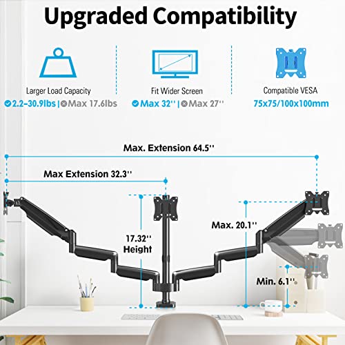 MOUNTUP Triple Monitor Mount, 3 Monitor Stand Desk Arm for Max 32 Inch Computer Screens, Max Extension 64.5" Gas Spring Triple Monitor Holder Support 2.2-17.6lbs, VESA Bracket with Clamp/Grommet Base