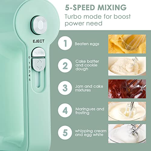 REDMOND Hand Mixer Electric, 5-Speed Hand Mixer with Measuring Storage Case, Kitchen Handheld Mixer Includes Dough Hooks, Whisk and Beaters for Cream, Cake, Cookies, Eggs 250W Hand Mixer with Measuring Box, HM018 Mint Green