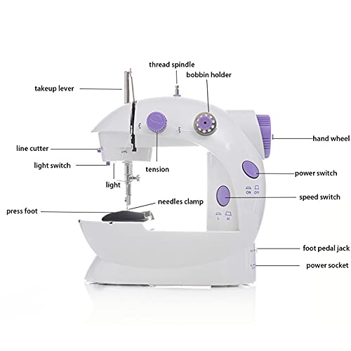 Jinyuan Mini Sewing Machine, Dual Speed Portable Sewing Machine for Beginner with Light, Sewing Kit for Kids, Household