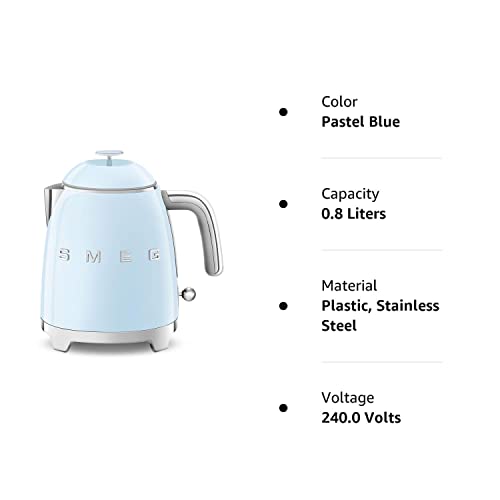 Smeg Pastel Blue 50's Retro Style Electric Mini Kettle