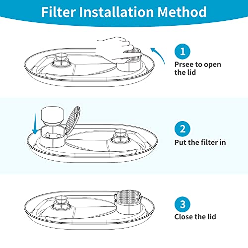 VinDox 16 Pack Replacement Filters for Cat Water Fountain Stainless Steel, 67oz/2L Adjustable Water Flow Pet Water Fountain, Super Quiet Dog Water Dispenser