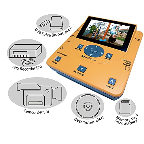 Wolverine TransMedia- Home Movies Digitizer Scanner and Converter. Video to Digital Converter - Record Video from VCR's, VHS Tapes, AV- RCA, Hi8, Camcorder, DVD