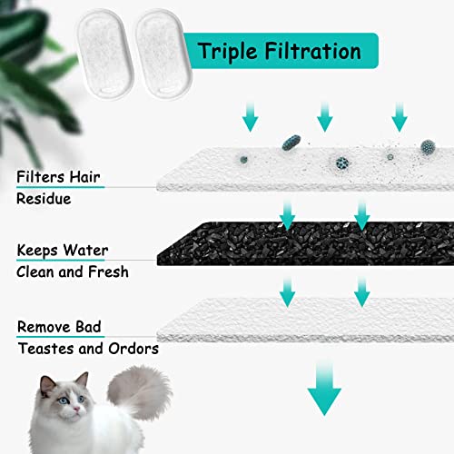 Cat Water Fountain Filters for Stainless Steel 67oz/2L Adjustable Water Flow Pet Fountain, 8 Pack Pet Replacement Filters with 8 Sponges