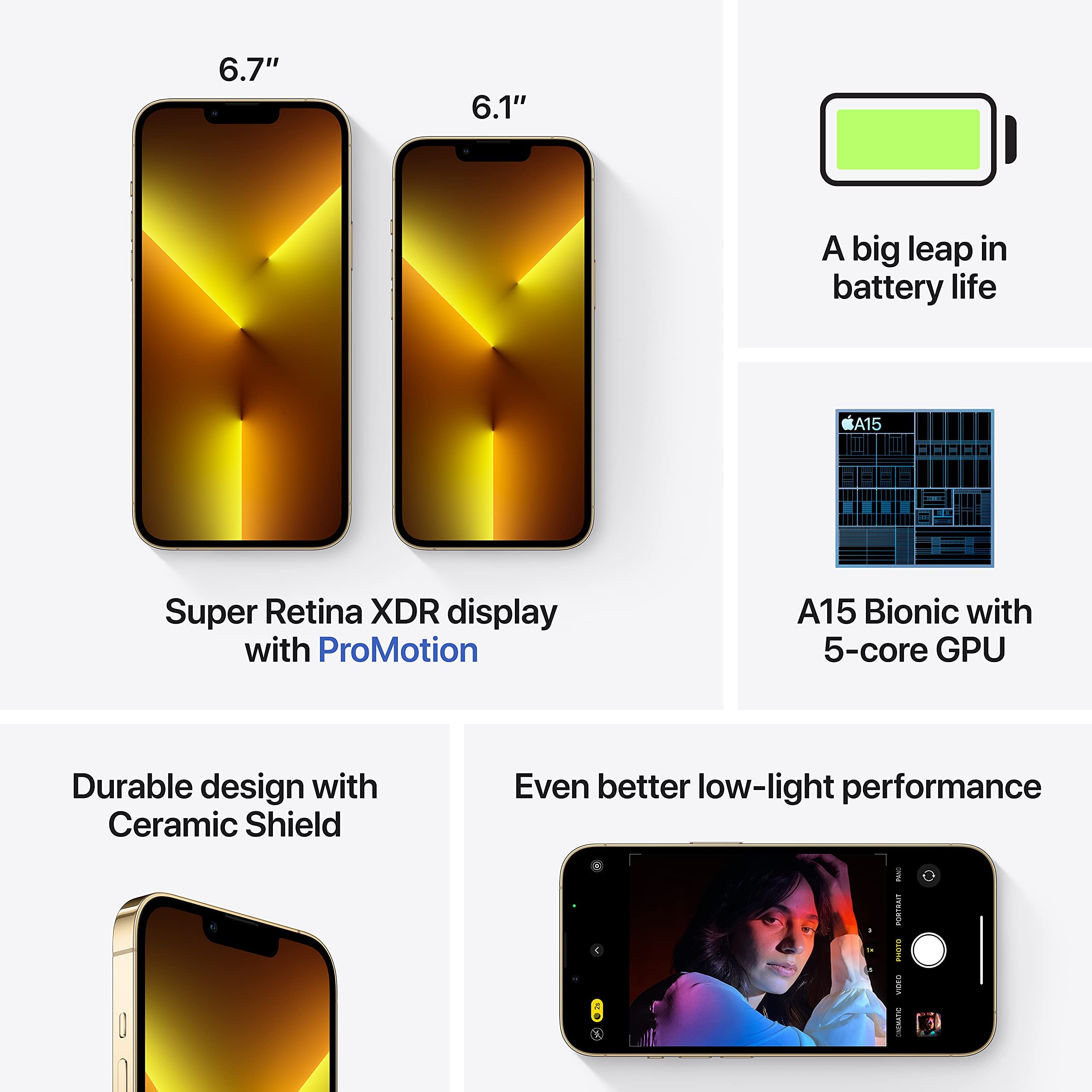 iPhone 13 Pro Max, 128GB, Gold - Unlocked (Renewed Premium)
