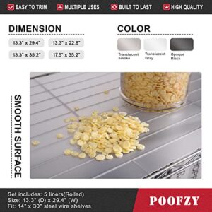 Poofzy Shelf Liners for Wire Shelving, 14 x 36 Inch Shelf Liner for Kitchen Cabinets Non-Adhesive (Rolled 4PK, White)