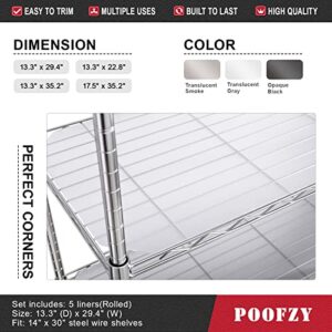 Poofzy Shelf Liners for Wire Shelving, 14 x 36 Inch Shelf Liner for Kitchen Cabinets Non-Adhesive (Rolled 4PK, White)