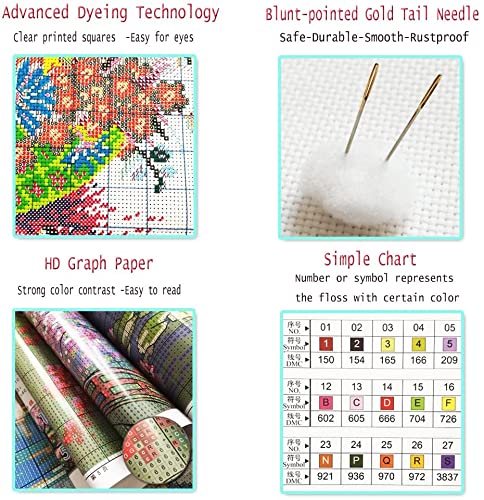 Joy Sunday Cross Stitch Kits Stamped Full Range of Embroidery Starter Kits for Beginners DIY 14CT 2 Strands -Wolf(Printed) 18.5×21.7 inch