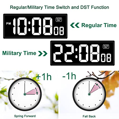 Soobest Digital Wall Clock with Seconds, Electric Clock Plug Auto DST Dimmer LED Large Display 11.5 Inches (White)