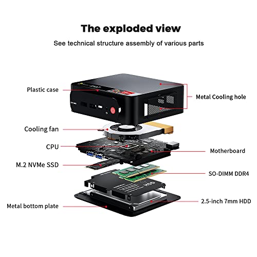 Beelink SER5 Mini PC, AMD Ryzen 5 5500U(7nm, 6C/12T) up to 4.0GHz, Mini Computer 16GB DDR4 RAM 500GB NVME SSD, Micro PC 4K@60Hz Triple Display, Mini Gaming Computer WiFi6 BT5.2 57W HTPC