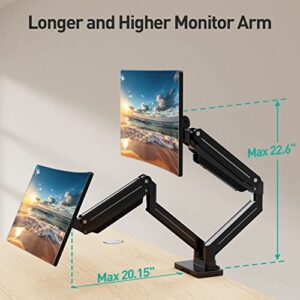 MOUNT PRO Dual Monitor Mount for 2 Ultrawide Computer Screen Max 43 Inch/37.5lbs Each, Premium Long Monitor Arm, Heavy Duty Gas Spring Monitor Stand for 2 Monitors, VESA Desk Mount 75x75 100x100