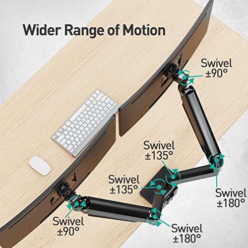 MOUNT PRO Dual Monitor Mount for 2 Ultrawide Computer Screen Max 43 Inch/37.5lbs Each, Premium Long Monitor Arm, Heavy Duty Gas Spring Monitor Stand for 2 Monitors, VESA Desk Mount 75x75 100x100