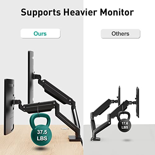 MOUNT PRO Dual Monitor Mount for 2 Ultrawide Computer Screen Max 43 Inch/37.5lbs Each, Premium Long Monitor Arm, Heavy Duty Gas Spring Monitor Stand for 2 Monitors, VESA Desk Mount 75x75 100x100