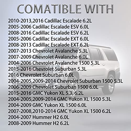 22963841 Vapor Canister Compatible with 5.3L, 6.0L, 6.2L 2004-2016 GMC Hummer Cadillac and Chevy Vehicles Suburban 1500 Yukon XL 1500 H2 Escalade Avalanche # 911-199, 12573649, 22963841