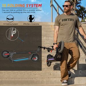 Wheelspeed Electric Scooter, 20-25 Miles & 15 MPH(Pro Ver. 35-40 Miles & 19 MPH) Commuting 350W Motor(Pro Ver. 400W) 10" Pneumatic Tires Foldable E-scooter Adult with Rear Suspension