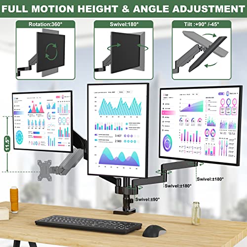 UPGRAVITY Triple Monitor Mount, 3 Monitor Stand Desk Mount for Three Flat/Curved Computer Screens Up to 27”, Fully Adjustable Gas Spring Monitor Arms Hold up to 17.6lbs Each, VESA 75x75/100x100