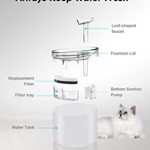 NPET WF100 Cat Water Fountain, 54oz/1.6L Automatic Pet Fountain Cat Water Dispenser with 2 Flow Modes, Light Quiet Pump for Cats (Adapter Not Included)