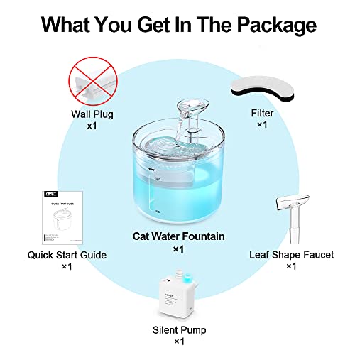 NPET WF100 Cat Water Fountain, 54oz/1.6L Automatic Pet Fountain Cat Water Dispenser with 2 Flow Modes, Light Quiet Pump for Cats (Adapter Not Included)