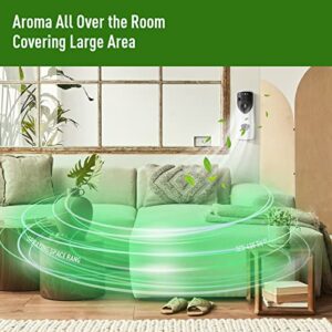 ITAX-WORLD Automatic Air Freshener Spray Dispenser With Remote Programmable Fragrance Dispenser Fit for Spray Refills | Wall Mount Aerosol Dispenser Spray Holder for Home Bathroom Commercial Place