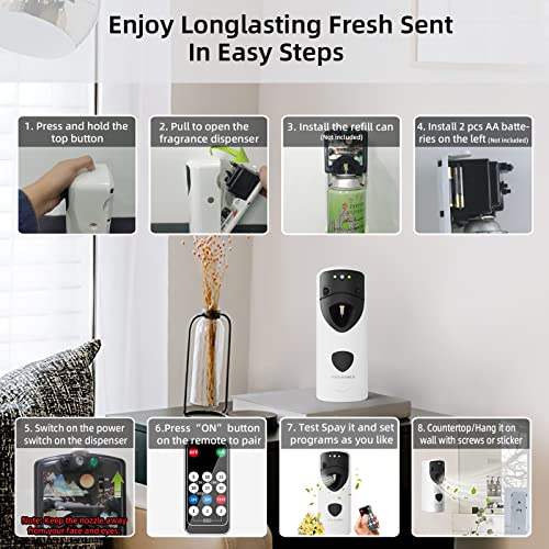 ITAX-WORLD Automatic Air Freshener Spray Dispenser With Remote Programmable Fragrance Dispenser Fit for Spray Refills | Wall Mount Aerosol Dispenser Spray Holder for Home Bathroom Commercial Place