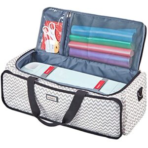 HOMEST Carrying Case for Cricut Explore Air 2/Cricut Maker/Maker 3, Carrier with Multi pockets for 12x12 Mats, Vinyl Rolls, Pens, Other Accessories, Ripple (Patent Design)