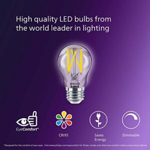 Philips LED Ultra Definition Flicker-Free Dimmable, Eye Comfort Technology, Daylight 5000K A15 Clear Glass Light Bulb, 450 Lumen, 5W=40W, E26 Base, Title 20 Certified, 2-Pack