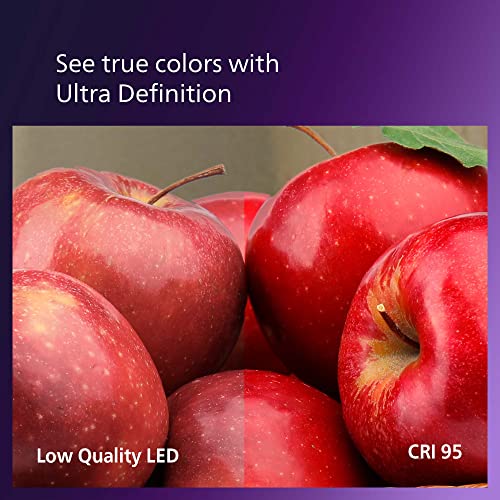 Philips LED Ultra Definition Flicker-Free Dimmable, Eye Comfort Technology, Daylight 5000K A15 Clear Glass Light Bulb, 450 Lumen, 5W=40W, E26 Base, Title 20 Certified, 2-Pack