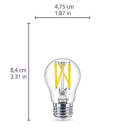 Philips LED Ultra Definition Flicker-Free Dimmable, Eye Comfort Technology, Daylight 5000K A15 Clear Glass Light Bulb, 450 Lumen, 5W=40W, E26 Base, Title 20 Certified, 2-Pack