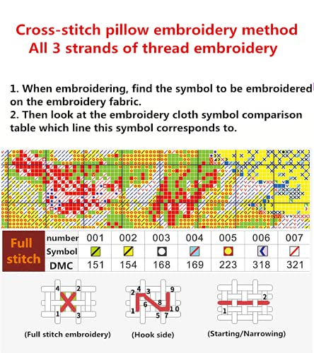 Joyhoor Cross Stitch Kits for Beginners Stamped Cross-Stitch Supplies Needlework preprint Embroidery Kits for Adults DIY Needlepoint Kits Embroidery Patterns 11CT-Holy Cross 15.7×21.7 inch