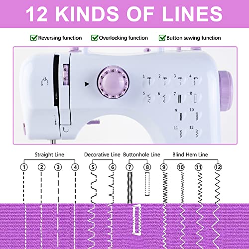 JUCVNB Mini Sewing Machine for Beginners and Kids, Sewing Machines with Reverse Sewing and 12 Built-in Stitches, Portable Sewing Machine
