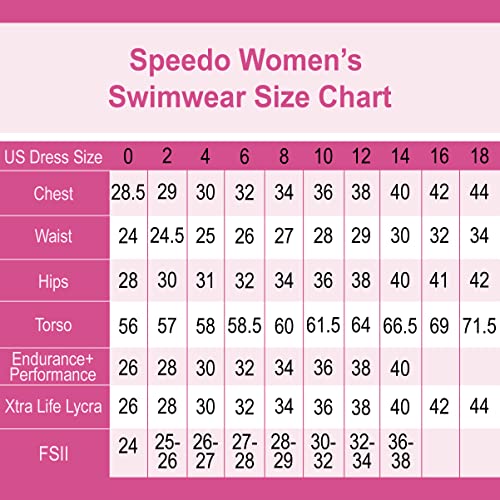 Speedo Women's Swimsuit One Piece ProLT Super Pro Adult, Red/White/Blue Patriotic